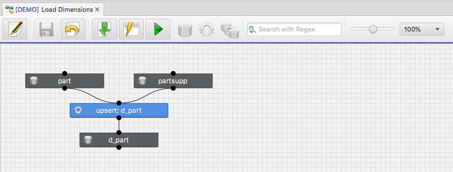 Empty Transformation