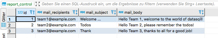 Report Control Table